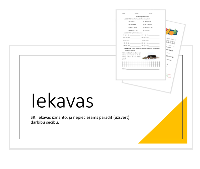 &quot;Iekavas&quot; Prezentācija, darba lapa