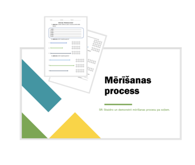 &quot;Mērīšanas process&quot; Prezentācija, darba lapa