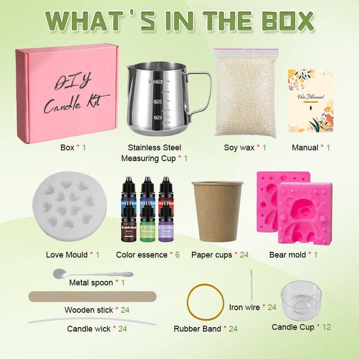 The Candle Box
