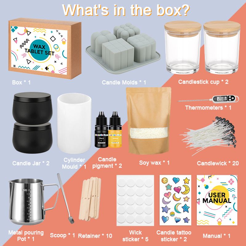 Candle Master Box