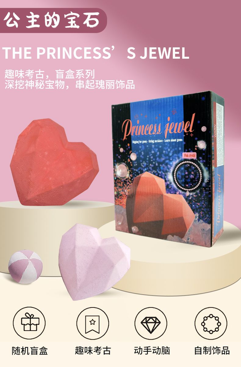 Archaeological Necklace