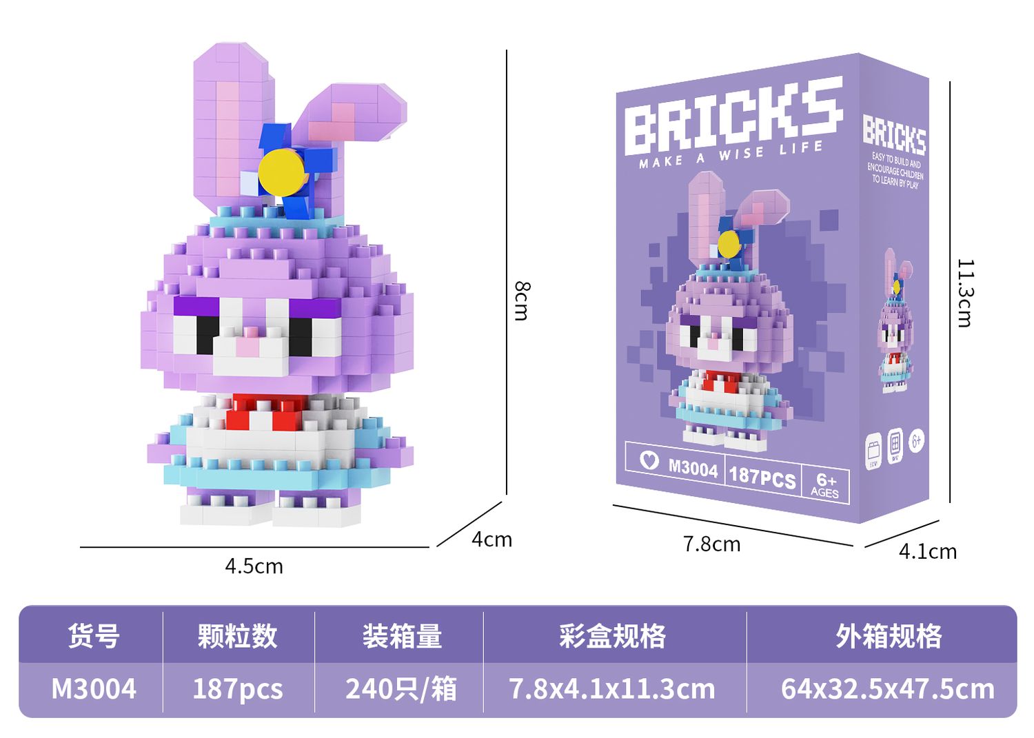 Mini Daidai Rabbit building blocks 187 PCS