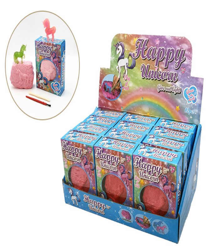 Archaeology of Unicorn