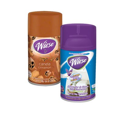 Metered Aerosols