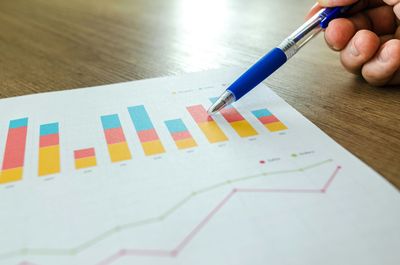 Performance Testing