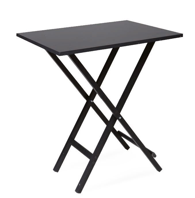 Signature table Guinea model