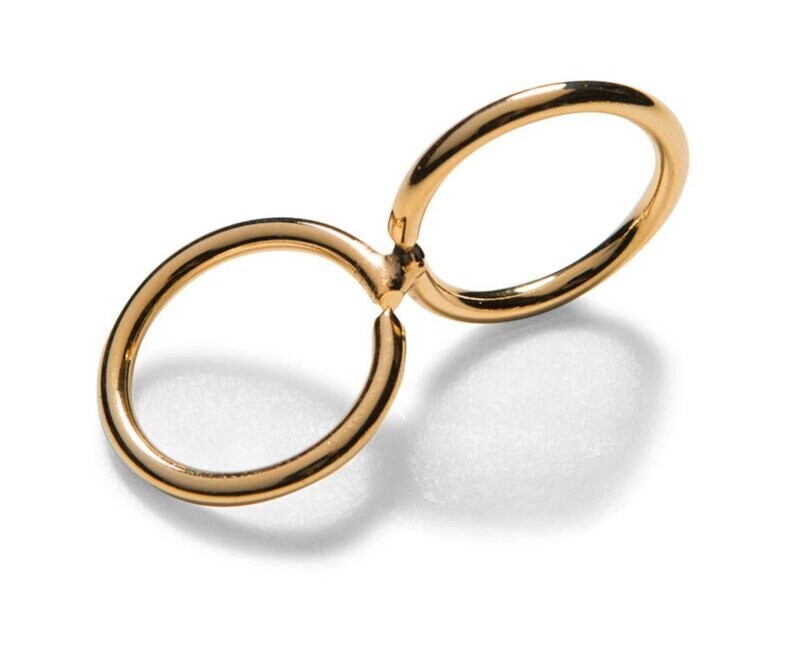 Adjustables stop-hands rings