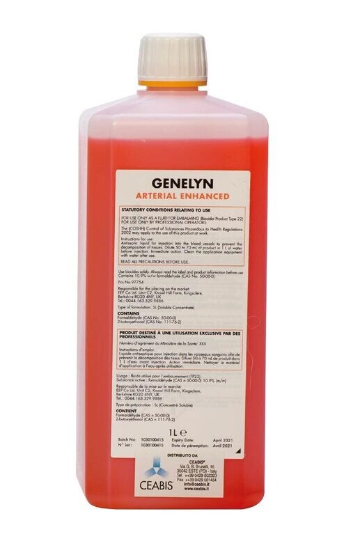 Enhanced arterial fluid