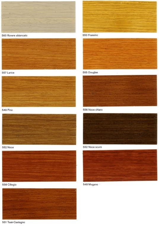 Vernice per legno a solvente effetto cera, Decklasur U.V.- Tassani.