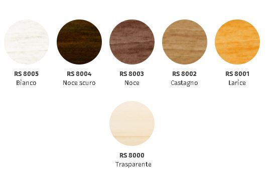 Impregnante Rapida Essiccazione RS 80xx - Rio Verde