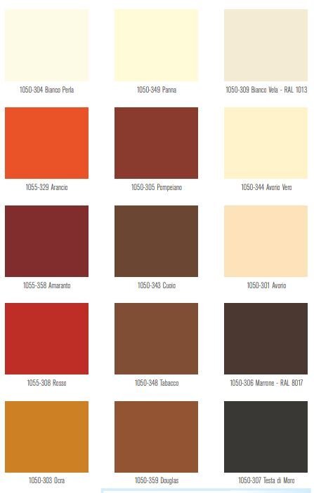 Smalto Anticorrosivo Antichizzante. Polymia Grafite, Tassani. Vernici Store