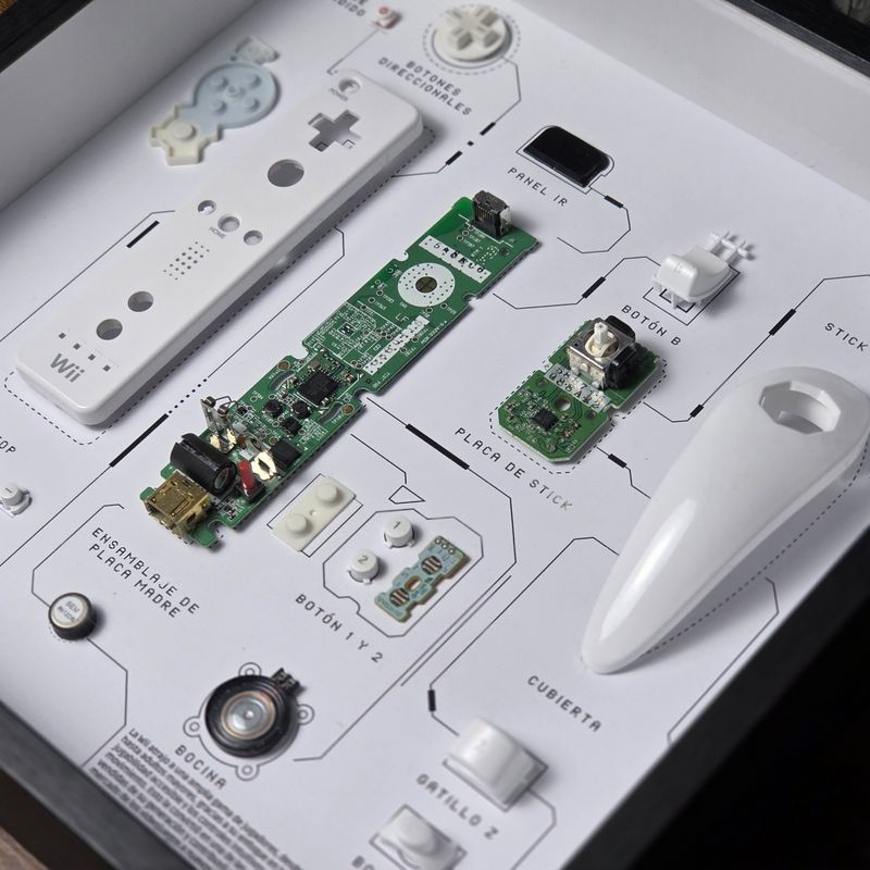 Cuadro control Nintendo Wii