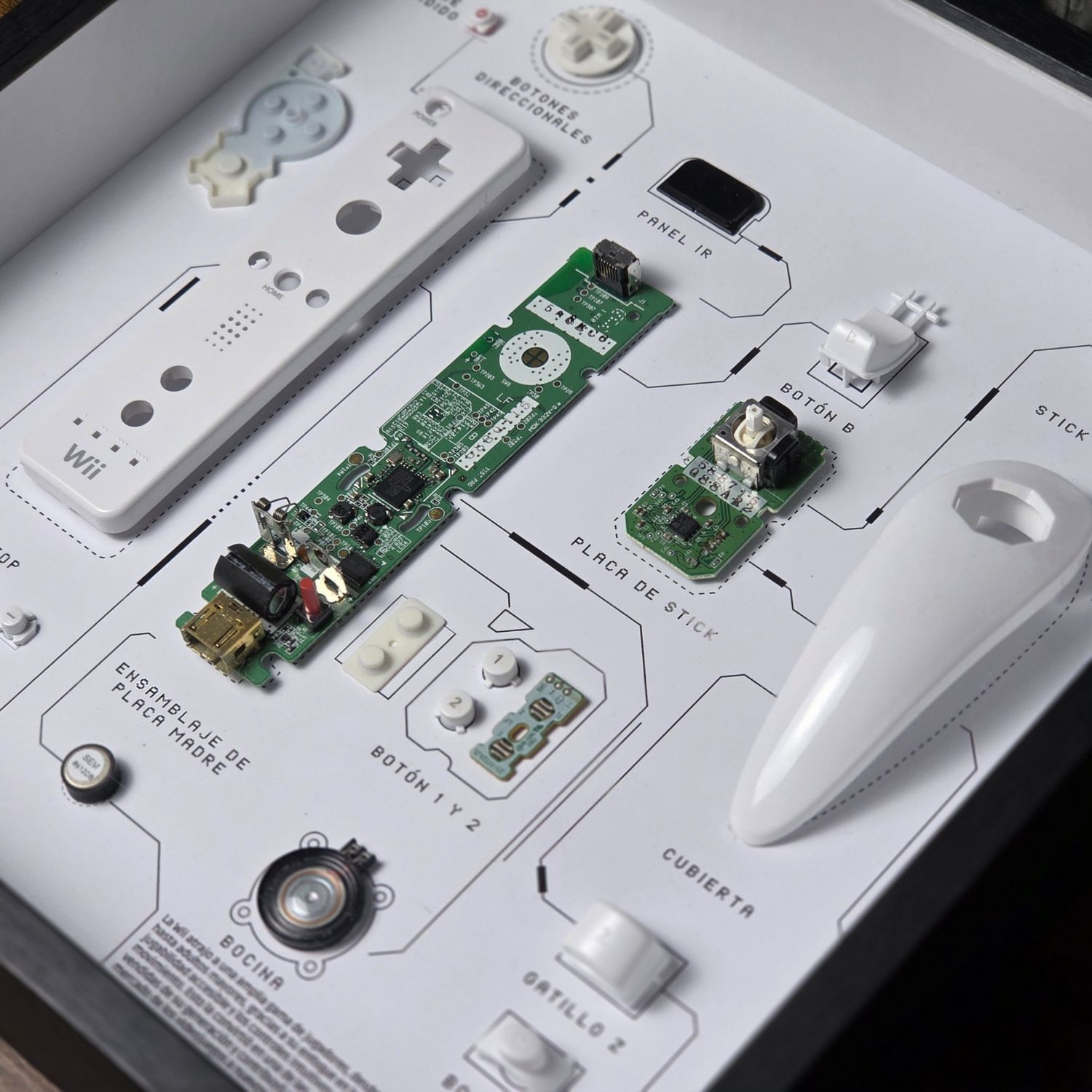 Cuadro control Nintendo Wii