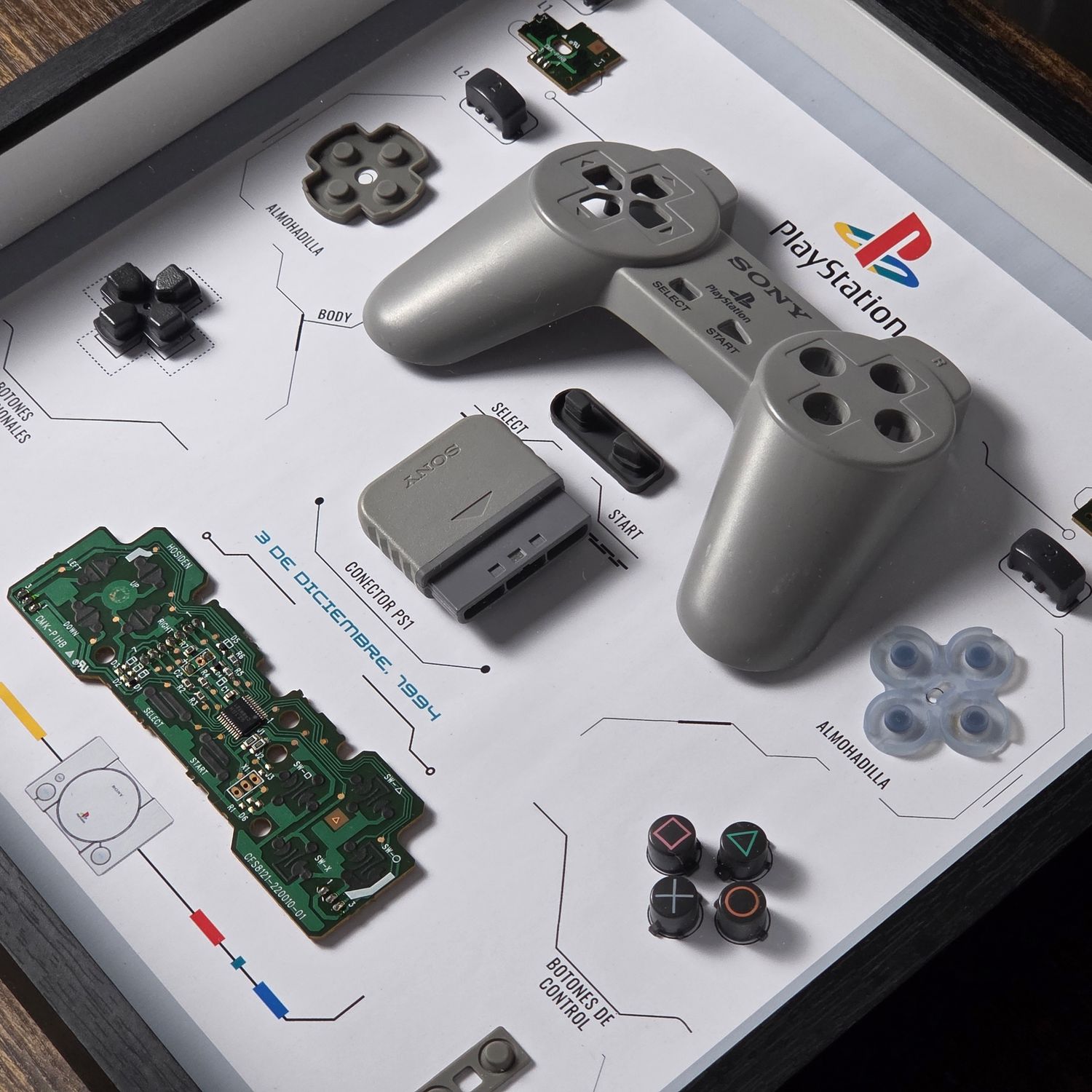 Cuadro control PlayStation 1