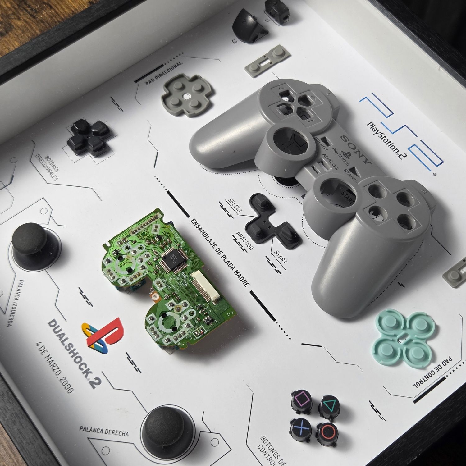 Cuadro control PlayStation 2