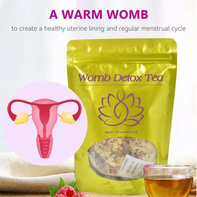 Womb Detox Tea