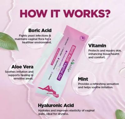 Boric Acid Gel