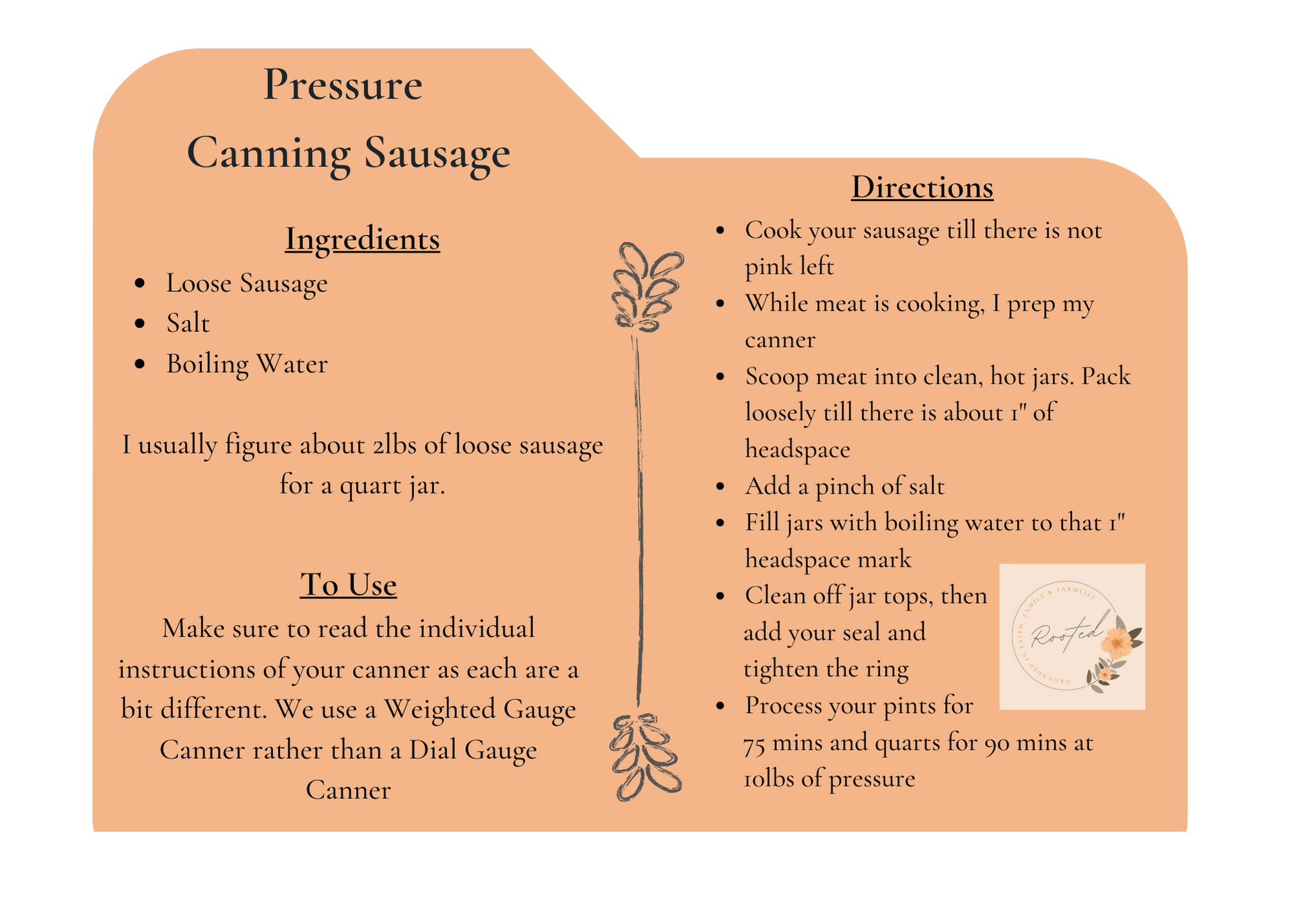 Pressure Canning Sausage Recipe
