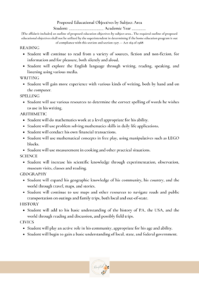 Homeschooling - Education Outline (Basic)