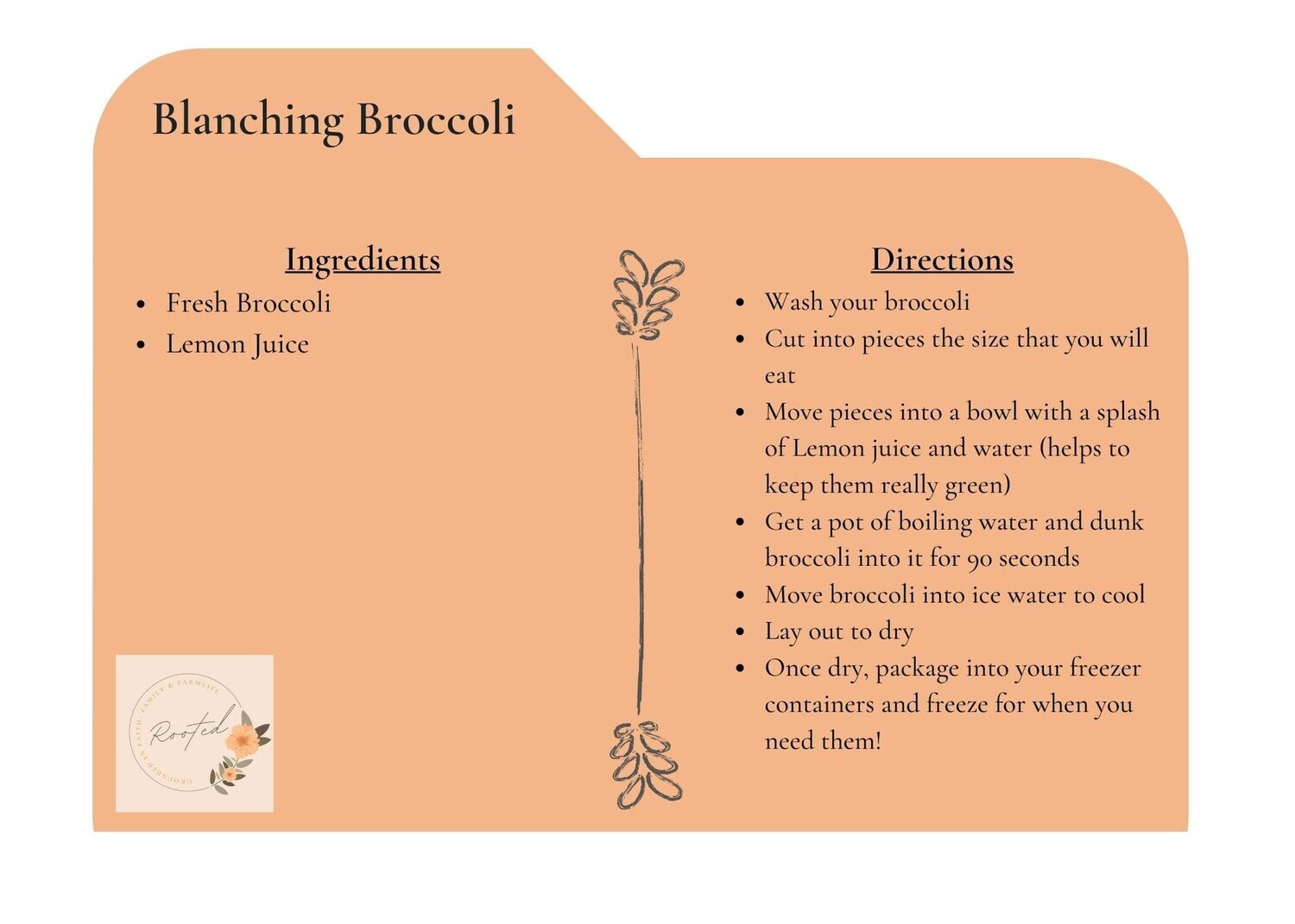Blanched Broccoli Recipe Card