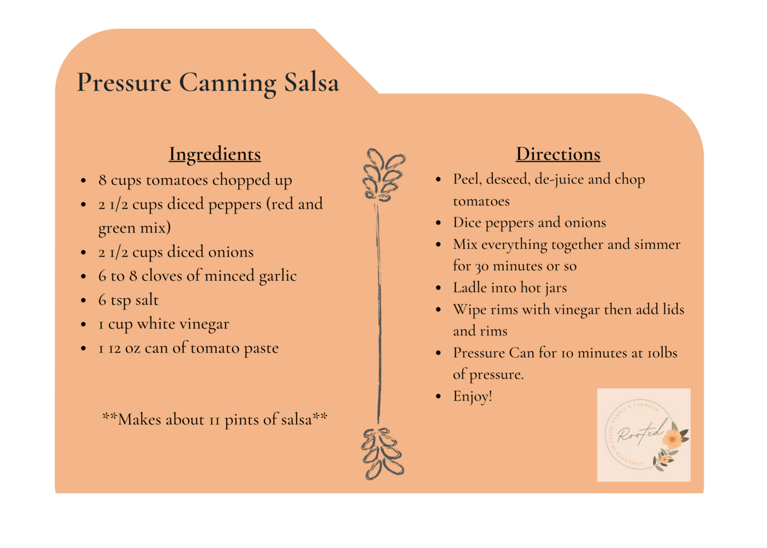 Pressure Canning Salsa Recipe Card