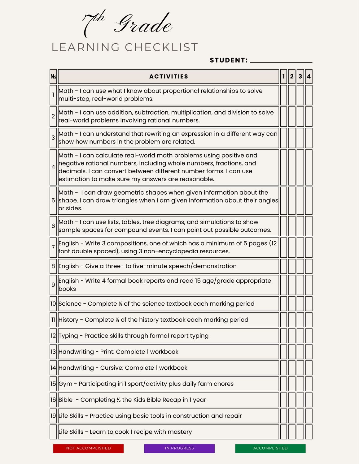 Easy Homeschooling - 7th Grade Learning Checklist Downloadable