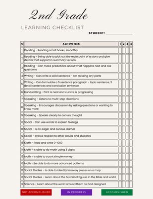 Easy Homeschooling - 2nd Grade Learning Checklist Downloadable
