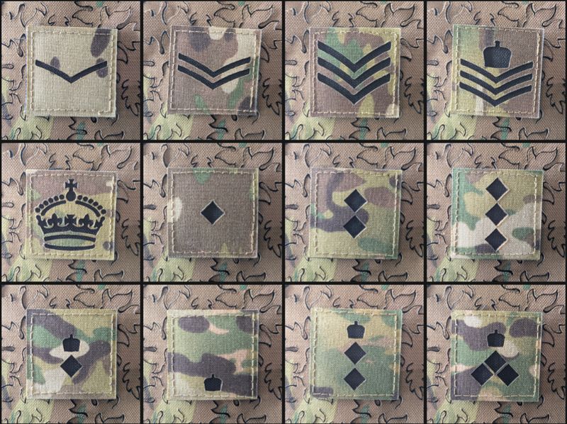Army Rank Patches