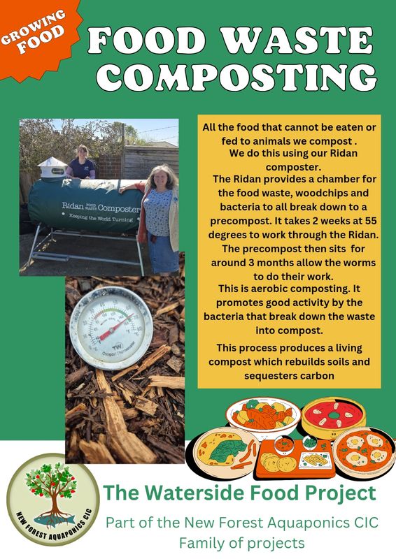 Living compost 30 ltrs