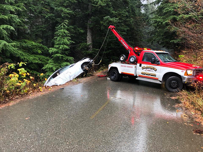 In The Ditch Winch Recovery