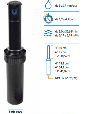 IRRIGATORE A TURBINA RAIN - BIRD DA 3/4" MOD.5004