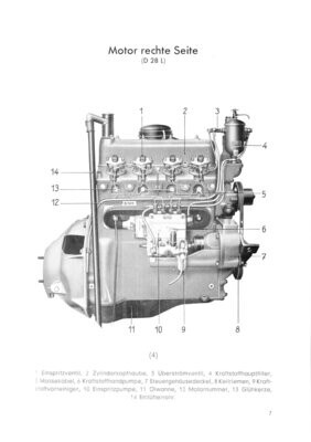 Hanomag D28 Motor Betriebsanleitung (Einbau- und Stationärmotoren)