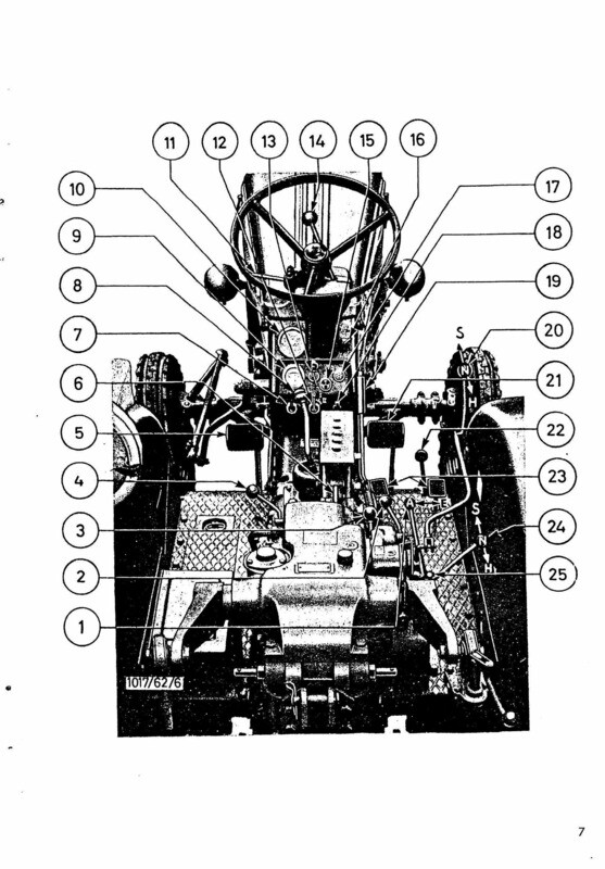 Hanomag Perfekt 300 Betriebsanleitung