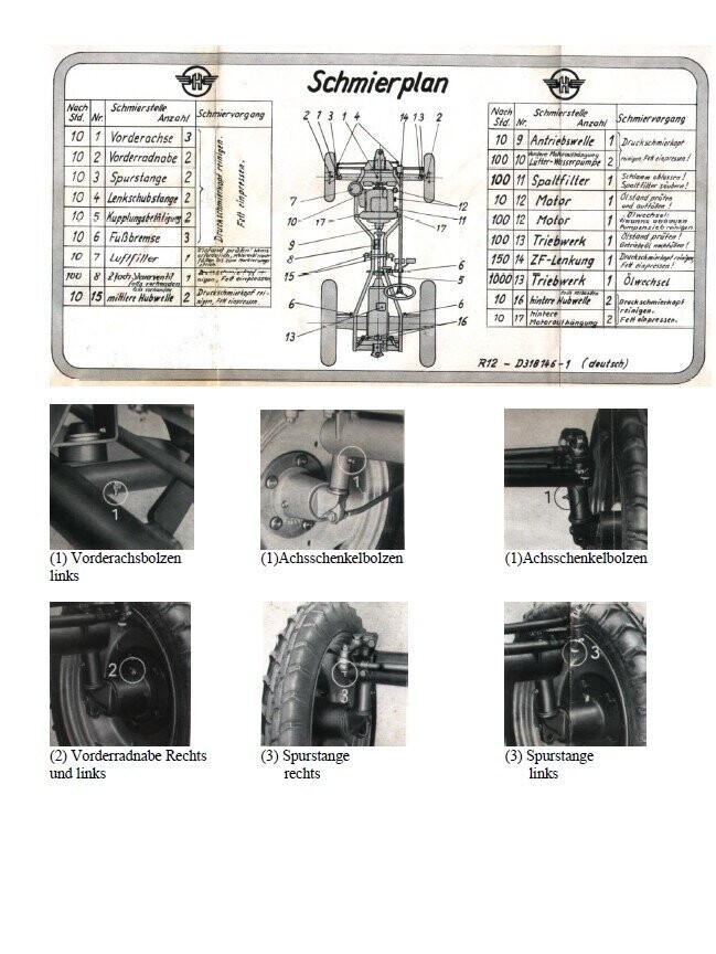 Hanomag R12 Betriebsanleitung
