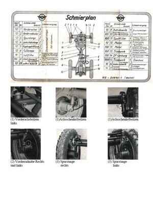 Hanomag R12 Betriebsanleitung Hanomag R12 Betriebsanleitung