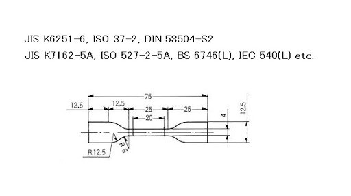ISO 527-2 5A SPECIMEN TENSILE CUTTING DIE