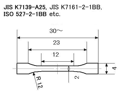 ISO 527-2-1BB SPECIMEN TENSILE CUTTING DIE