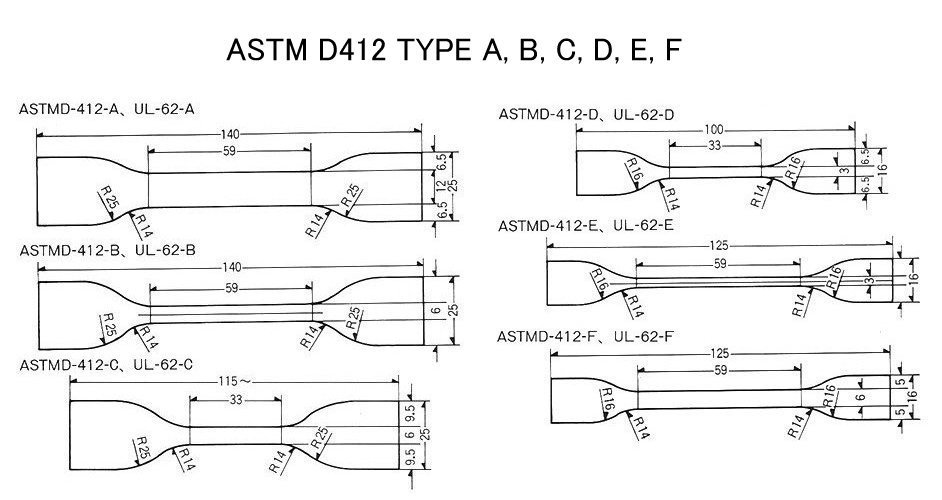 ASTM D-412 Dies Sample Cutter