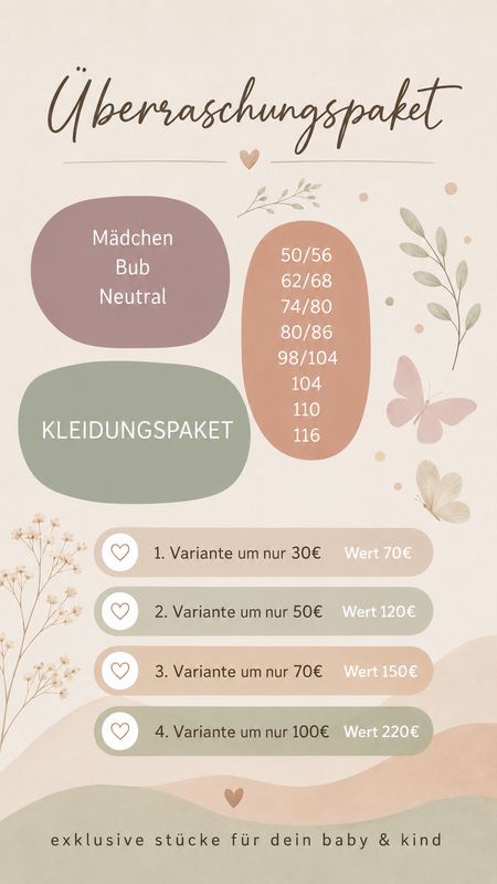 Überraschungspaket Kleidung