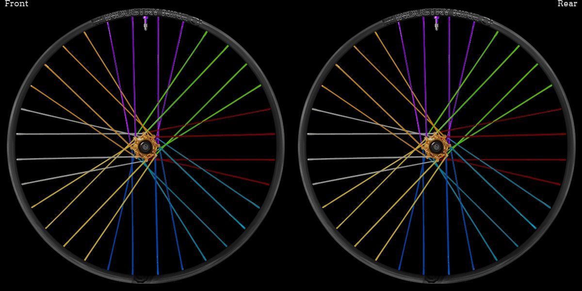 I9 HYDRA2 ENDURO CARBON 29 Wheelset Custom*
