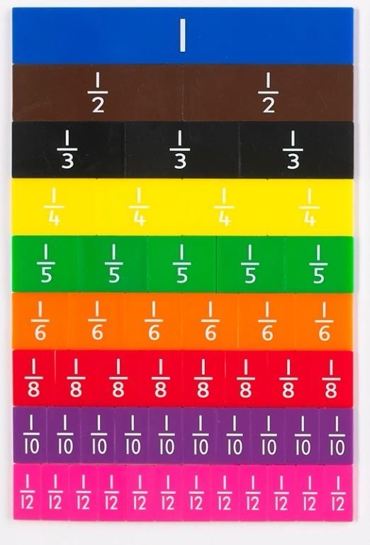 Magnetic Fraction Foam Tiles