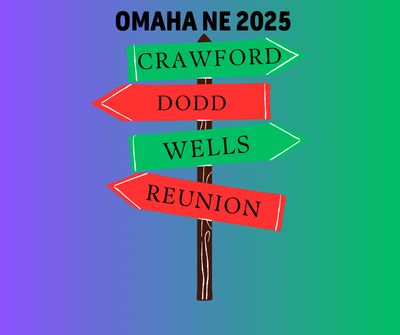 Crawford Dodd Wells Family Reunion Lunch 08/02/2025