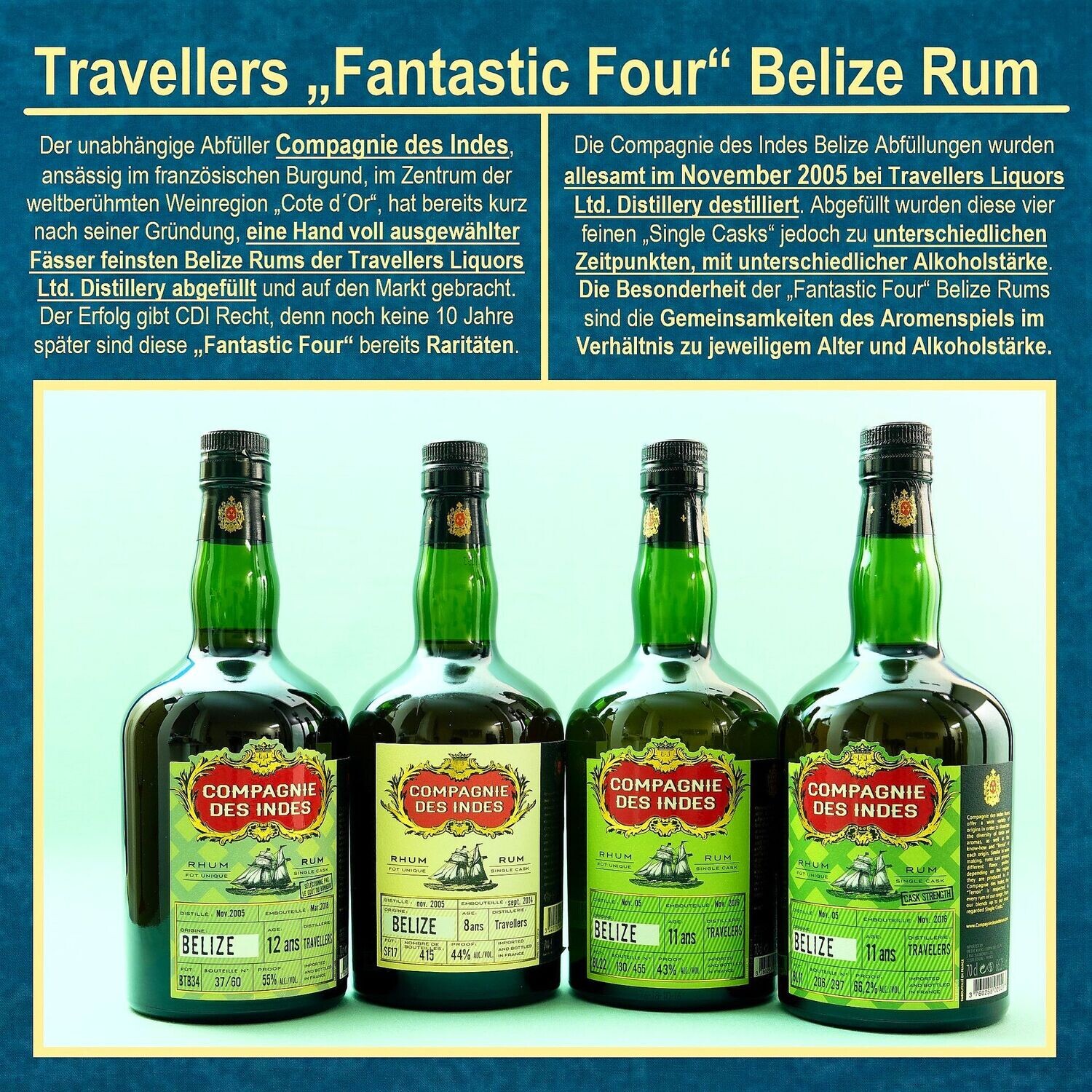 "Fantastic Four" Bundle / Compagnie des Indes / Belize / Travellers