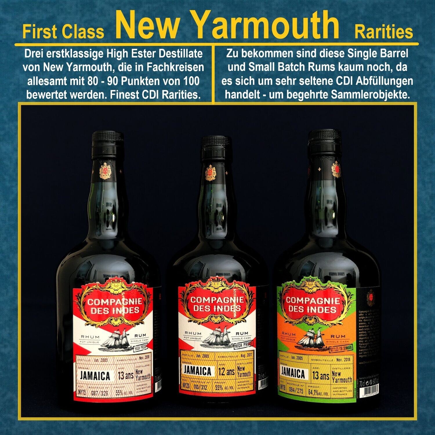 New Yarmouth Bundle / Compagnie des Indes / Jamaika