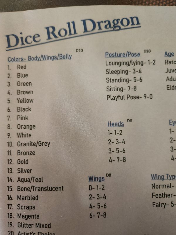 Custom dice roll dragon