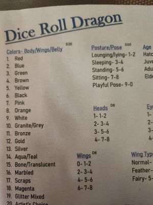Custom dice roll dragon