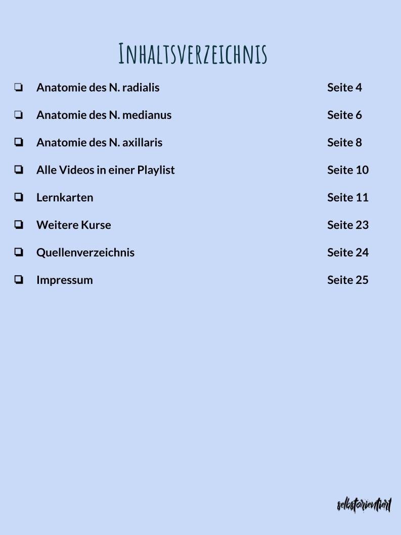 Innervation der Hand  - Text & Lernkarten
