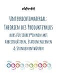 Produktlebenszyklus unterrichten - Stundenentwürfe, Arbeitsblätter & Stationenlernen