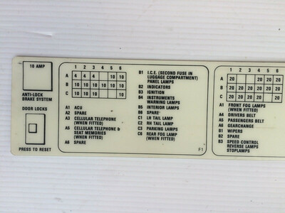 Rolls Royce Spur BENTLEY MULSANNE S fuse legend locator at lid cover