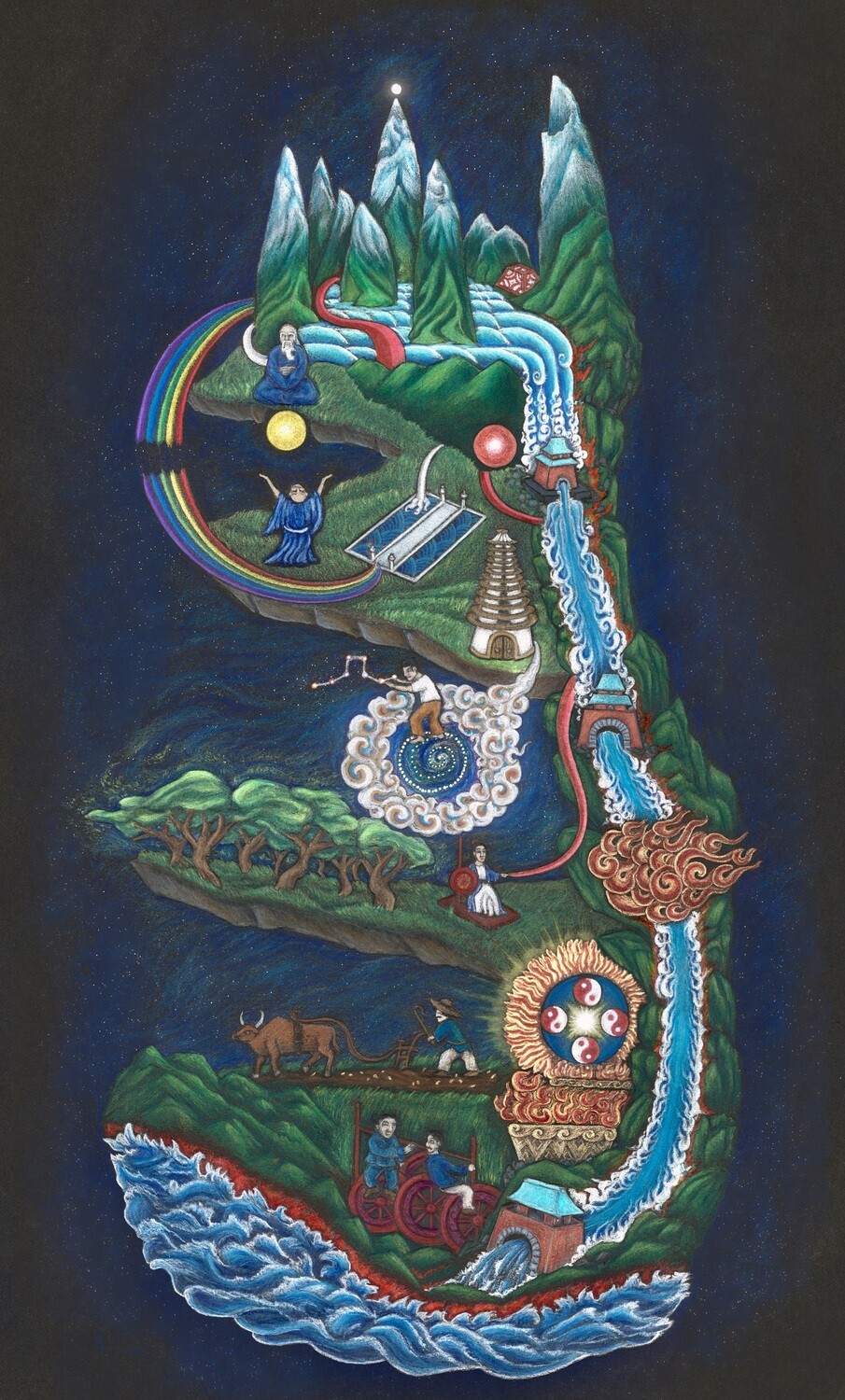 Nei Jing Tu